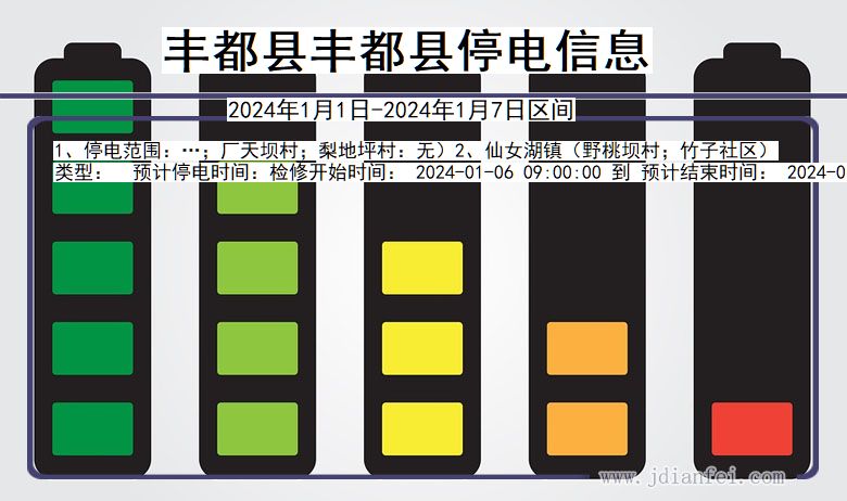 重庆市丰都县丰都停电通知