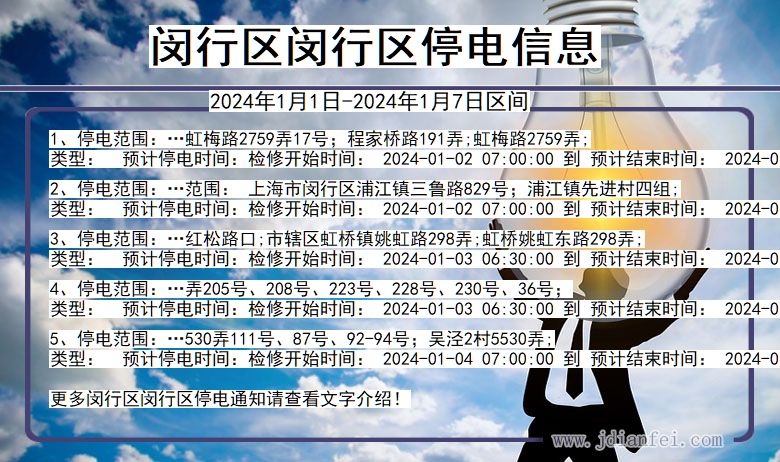 闵行区闵行停电通知 上海市闵行区闵行停电通知
