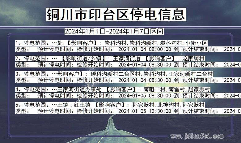 陕西省铜川印台停电通知