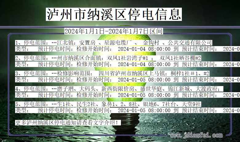 泸州纳溪停电通知 四川省泸州纳溪停电通知
