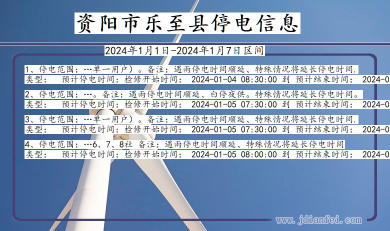 四川省资阳乐至停电通知