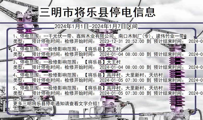 三明将乐停电通知 福建省三明将乐停电通知