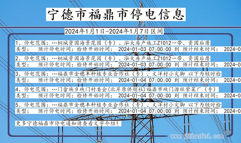 福建省宁德福鼎停电通知