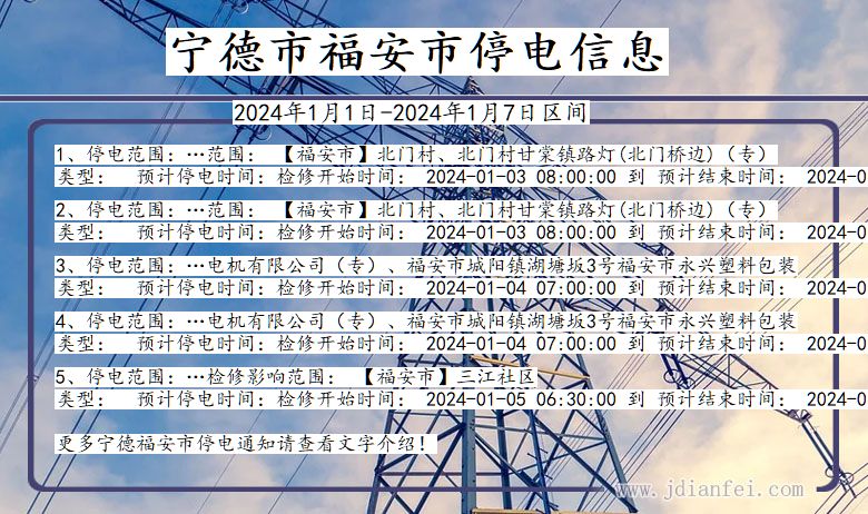 福建省宁德福安停电通知