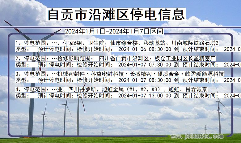 四川省自贡沿滩停电通知