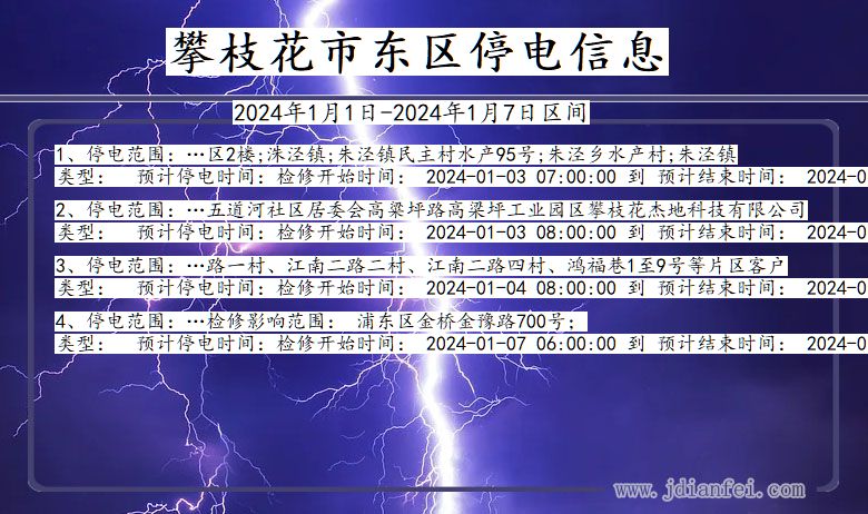 四川省攀枝花东区停电通知