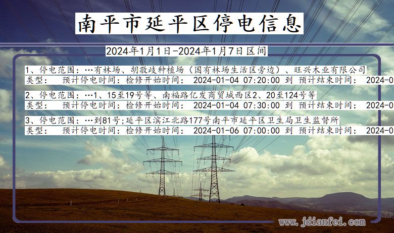 福建省南平延平停电通知