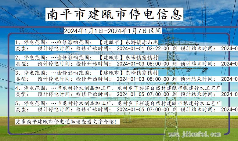 福建省南平建瓯停电通知