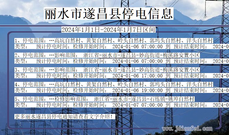 浙江省丽水遂昌停电通知