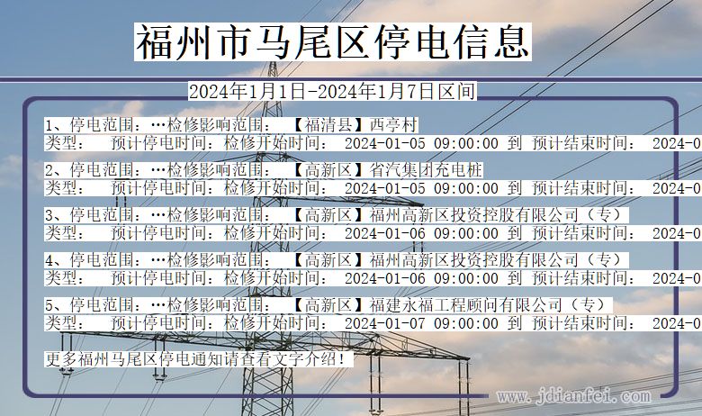 福建省福州马尾停电通知