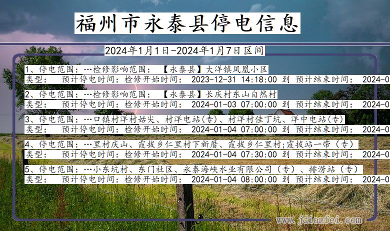 福建省福州永泰停电通知