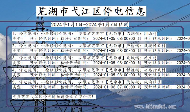 安徽省芜湖弋江停电通知