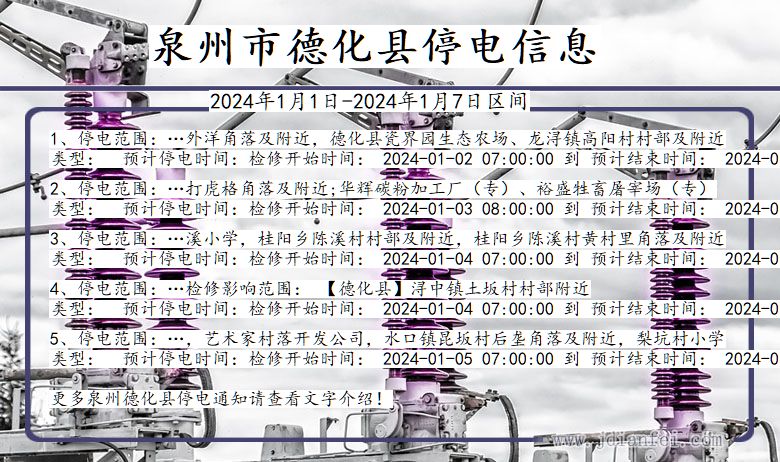 福建省泉州德化停电通知