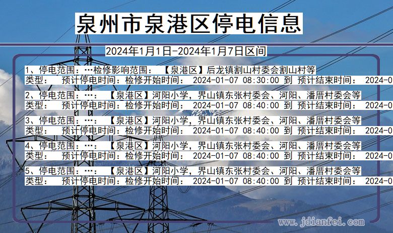 福建省泉州泉港停电通知