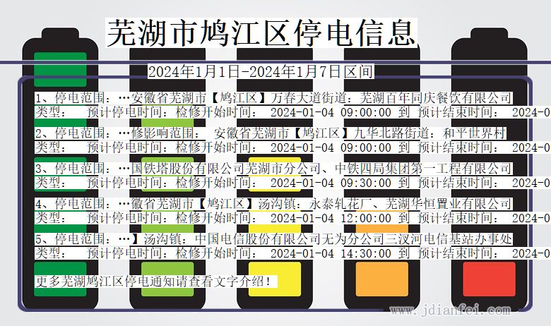 安徽省芜湖鸠江停电通知