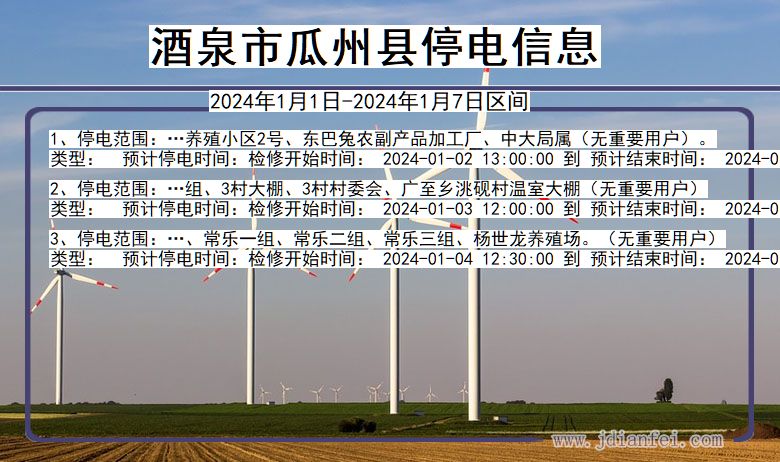 甘肃省酒泉瓜州停电通知