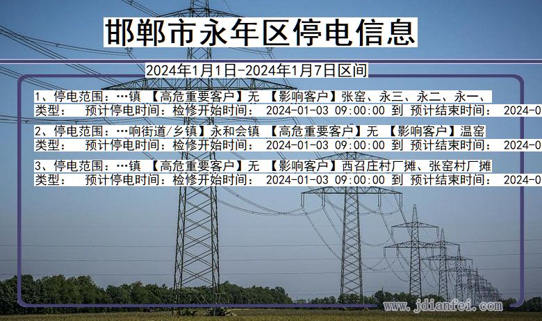 河北省邯郸永年停电通知