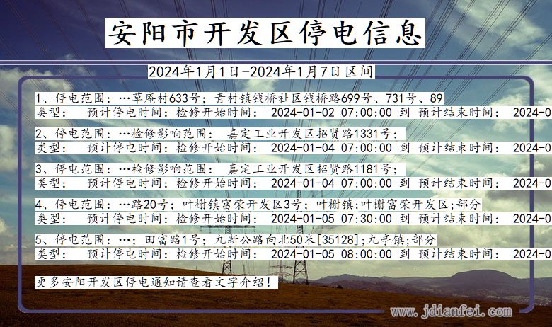 河南省安阳开发停电通知