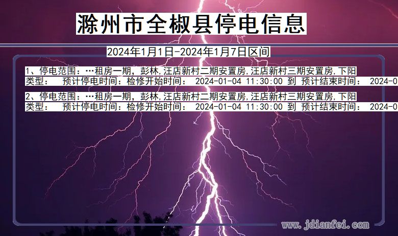 滁州全椒停电通知 安徽省滁州全椒停电通知