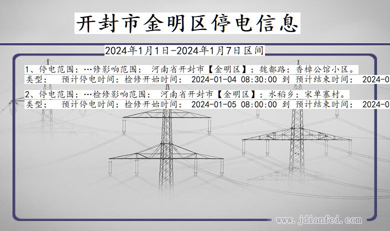 开封金明停电通知 河南省开封金明停电通知