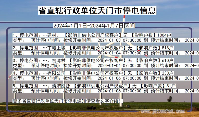 湖北省省直辖行政单位天门停电通知