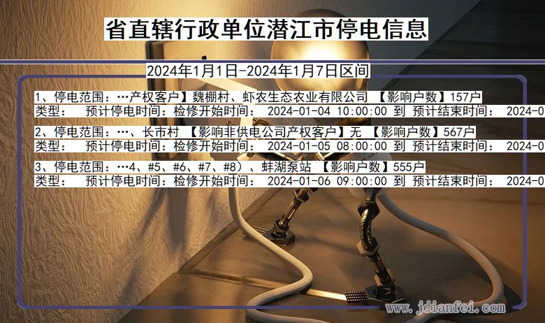 省直辖行政单位潜江停电通知 湖北省省直辖行政单位潜江停电通知