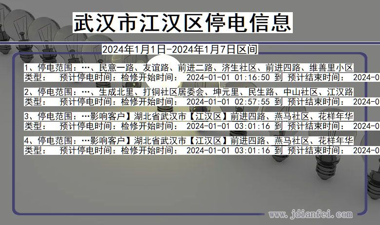 湖北省武汉江汉停电通知