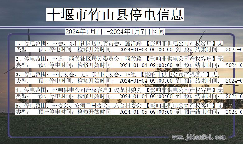 十堰竹山停电通知 湖北省十堰竹山停电通知