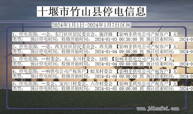 湖北省十堰竹山停电通知