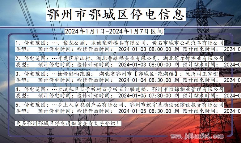 湖北省鄂州鄂城停电通知