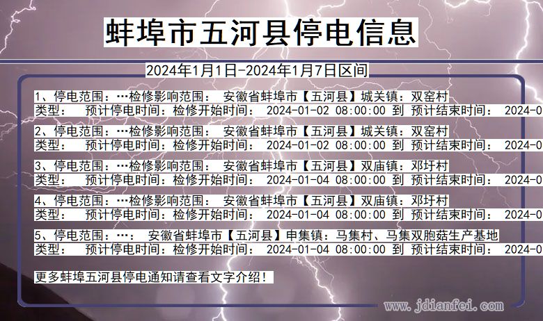 安徽省蚌埠五河停电通知