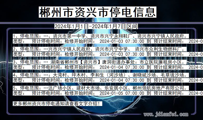 湖南省郴州资兴停电通知