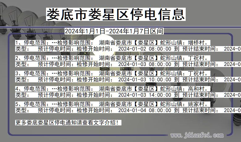 湖南省娄底娄星停电通知