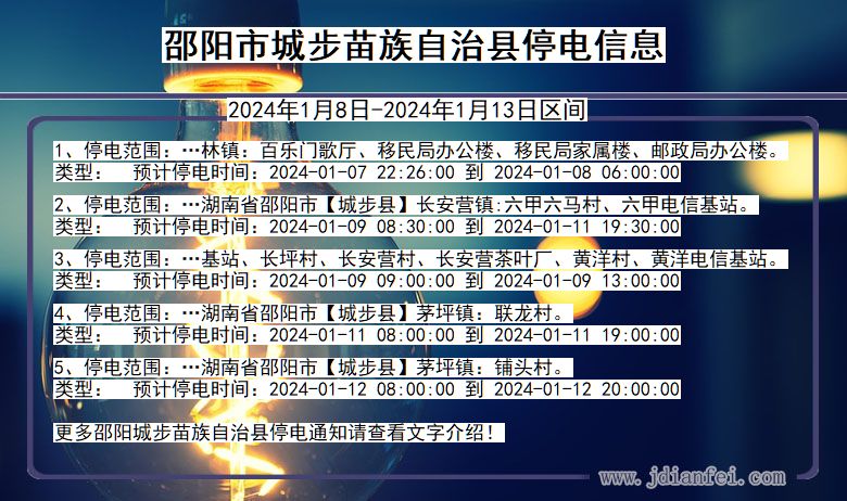 湖南省邵阳城步苗族自治停电通知