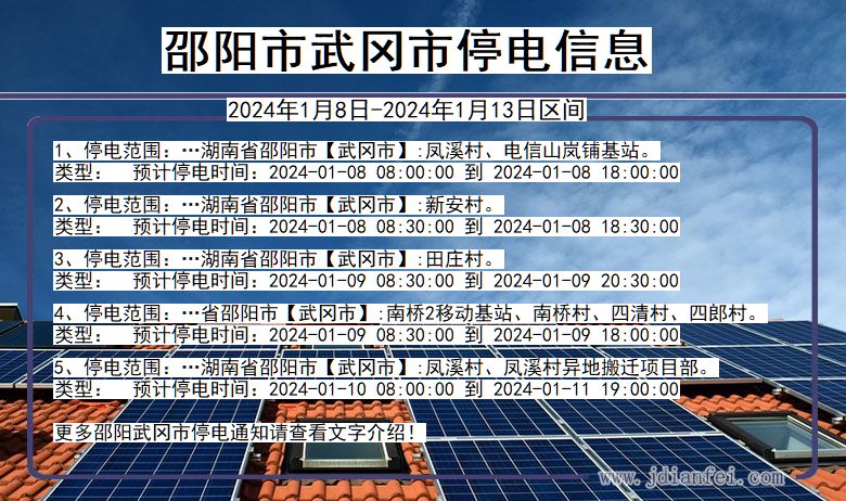 湖南省邵阳武冈停电通知