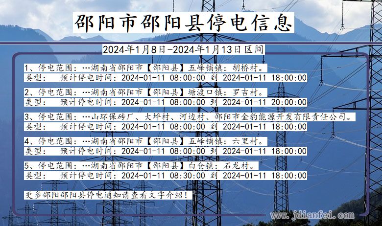 湖南省邵阳邵阳停电通知