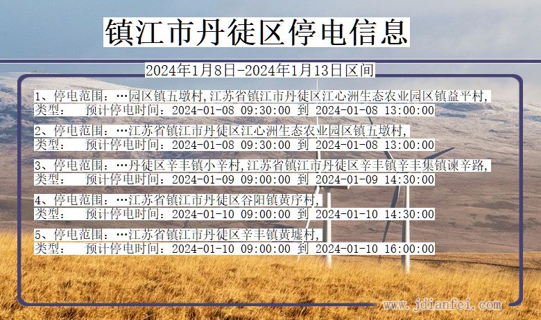 江苏省镇江丹徒停电通知