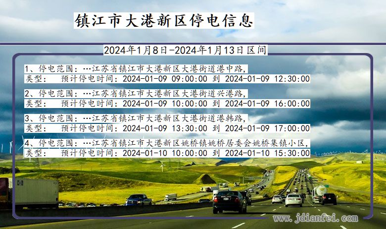 镇江大港新停电通知 江苏省镇江大港新停电通知