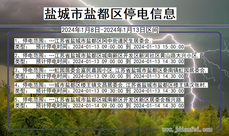 江苏省盐城盐都停电通知