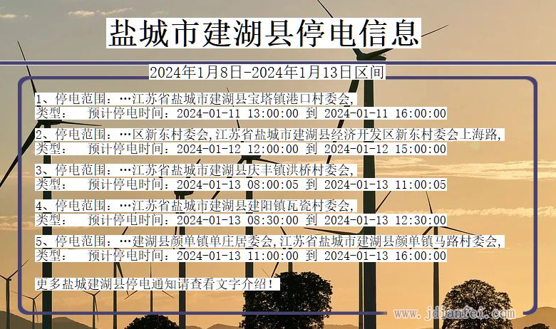 江苏省盐城建湖停电通知