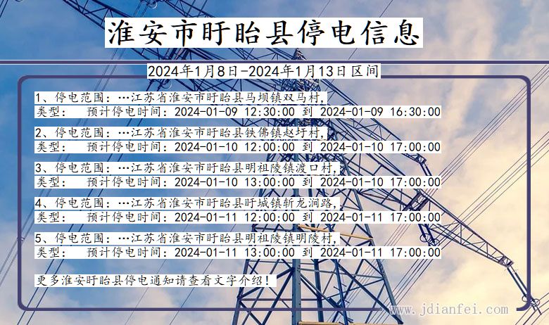 江苏省淮安盱眙停电通知