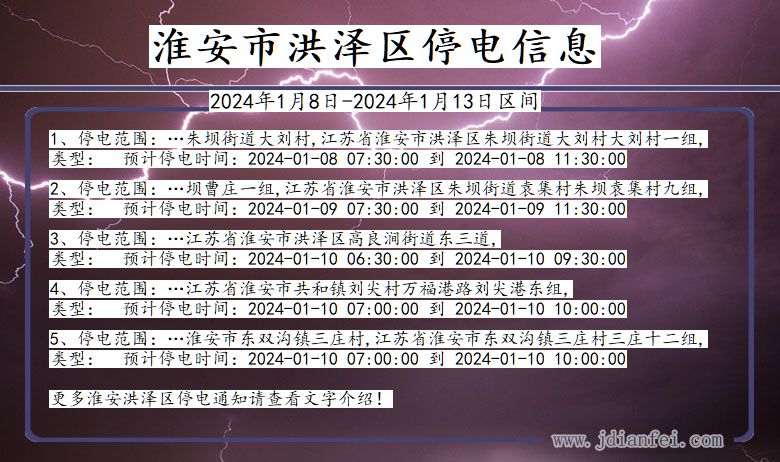 江苏省淮安洪泽停电通知