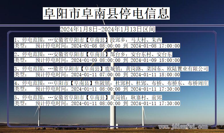 安徽省阜阳阜南停电通知