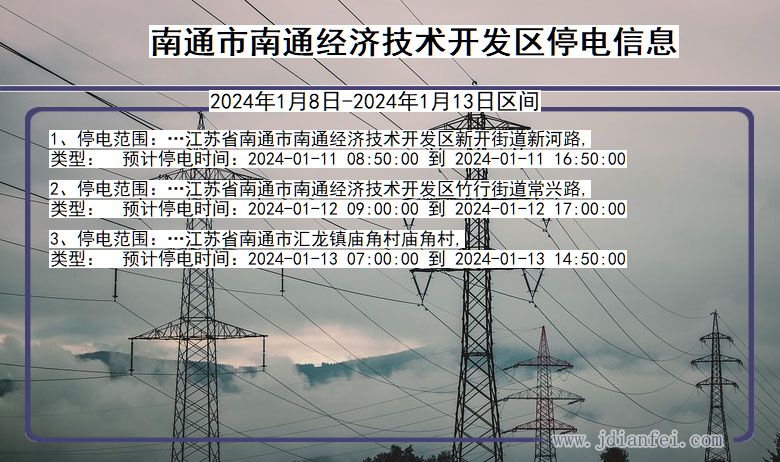 江苏省南通南通经济技术开发停电通知