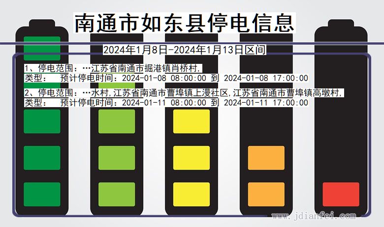 江苏省南通如东停电通知