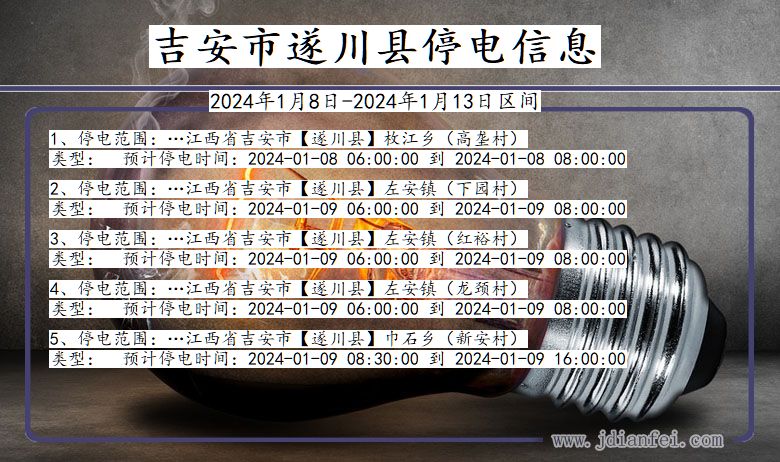 江西省吉安遂川停电通知