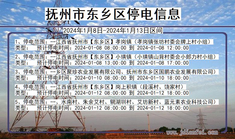 江西省抚州东乡停电通知