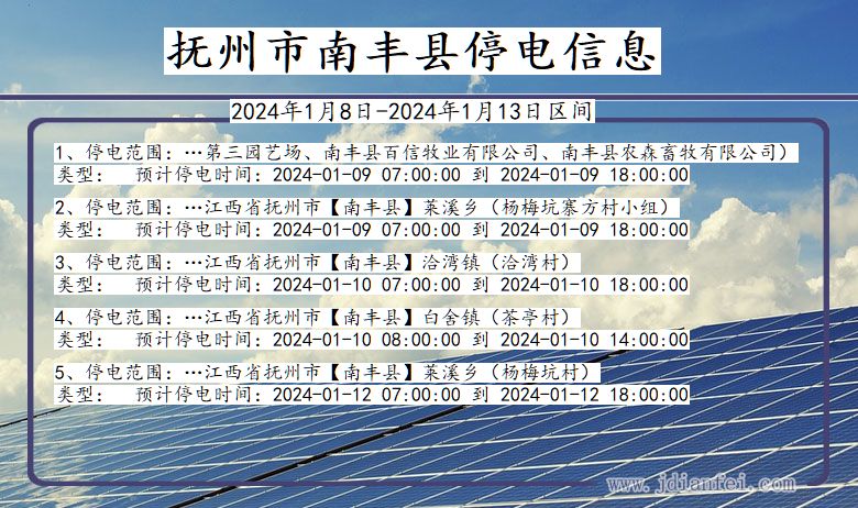 江西省抚州南丰停电通知