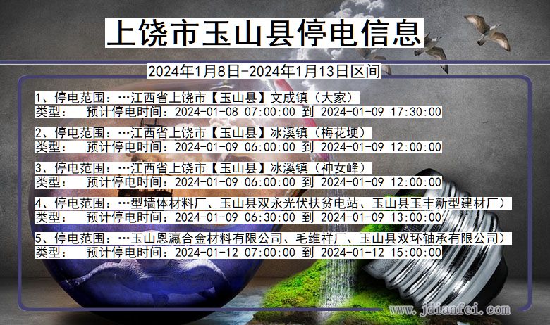 江西省上饶玉山停电通知