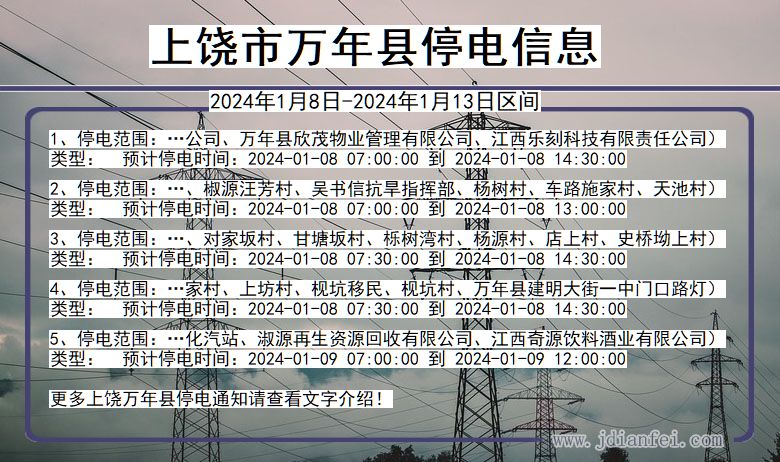 江西省上饶万年停电通知